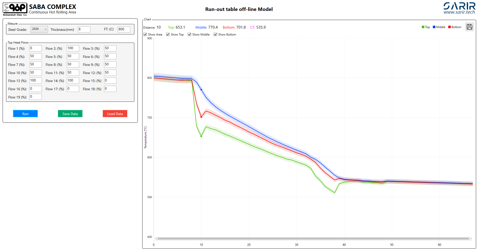 Offline software for Saba steel run-out table