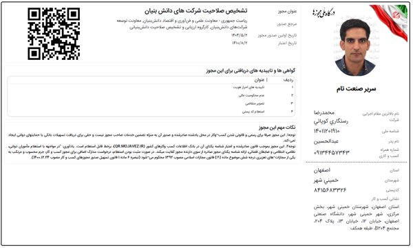Knowledge-Based Companies Qualification Certificate